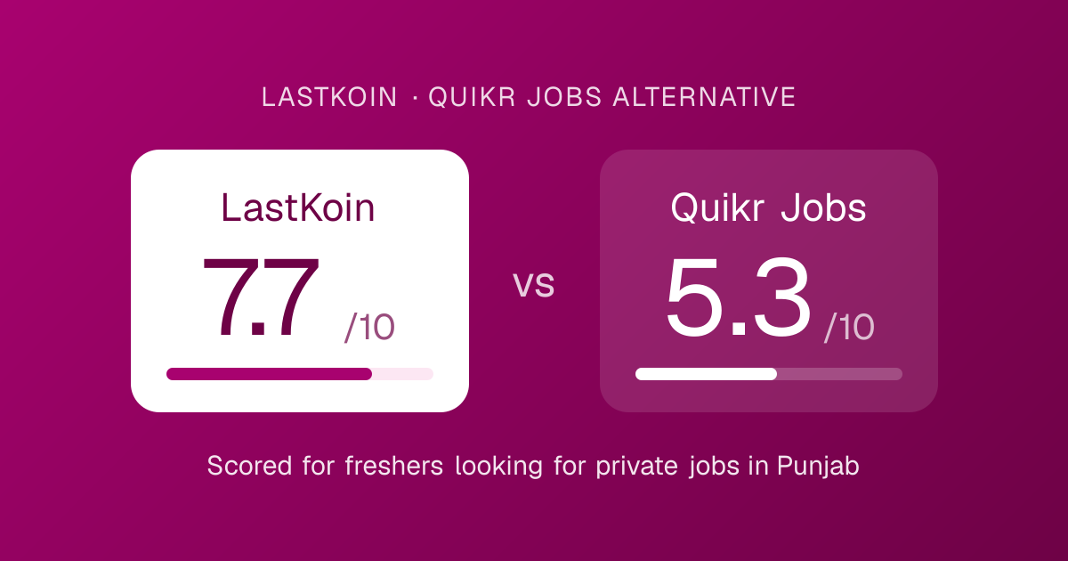 LastKoin vs Quikr Jobs score card: overall score for each job portal for freshers in Punjab